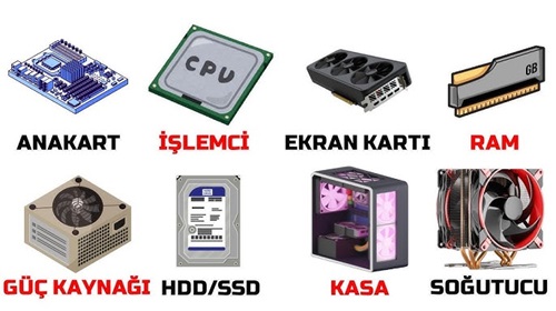 Bilgisayar Bileşenleri